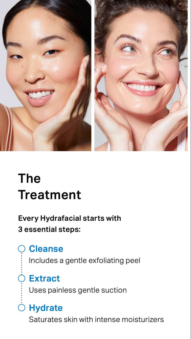 Dothan hydrafacial infographic