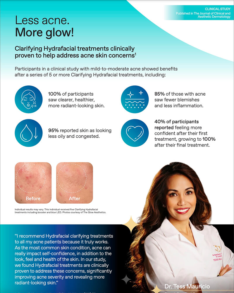 Dothan hydrafacial infographic