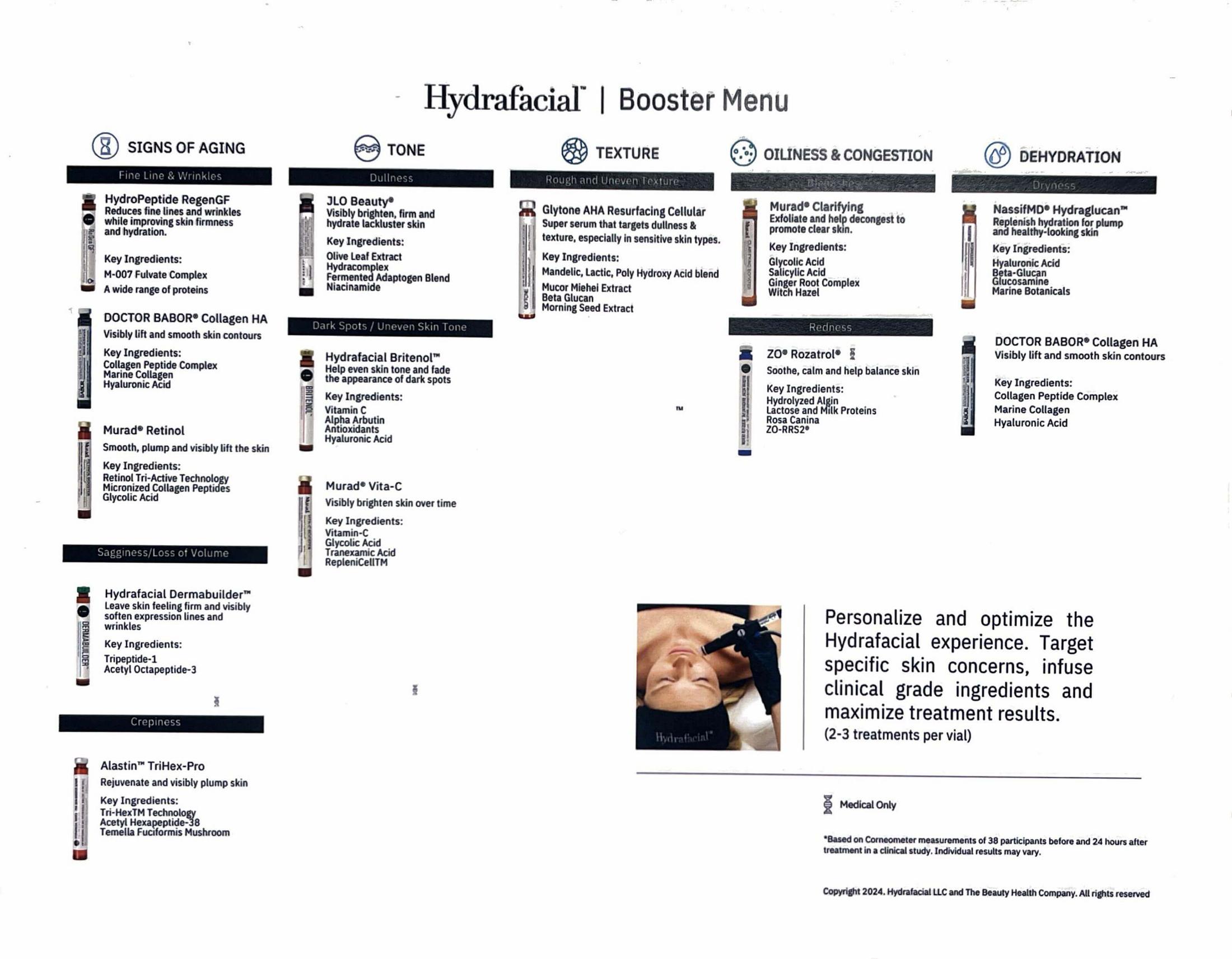 Dothan hydrafacial menu